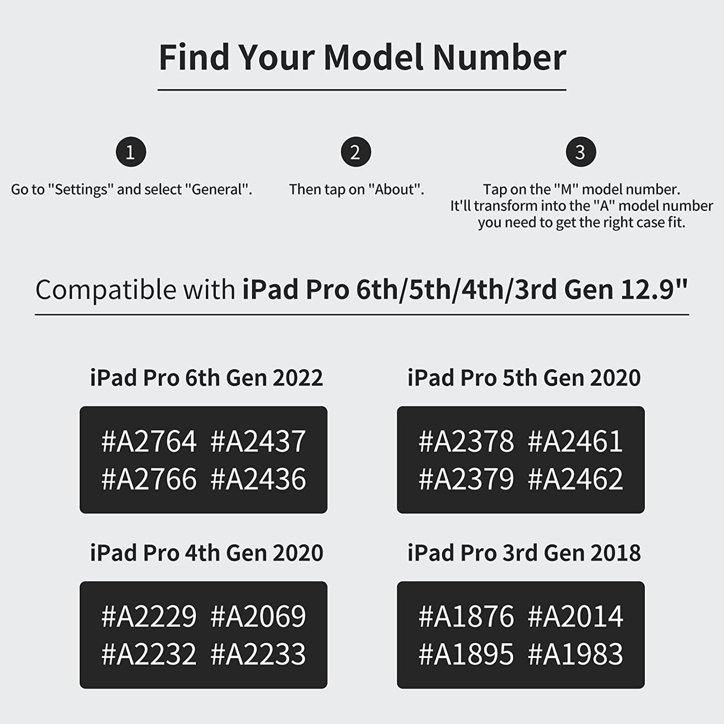 Case for Ipad Pro 12.9 2022 6Th/5Th/4Th/3Rd Generation 2021 2020 2018 with Pencil Holder Pocket Soft TPU Back Shockproof, Auto Sleep/Wake, Vegan Leather